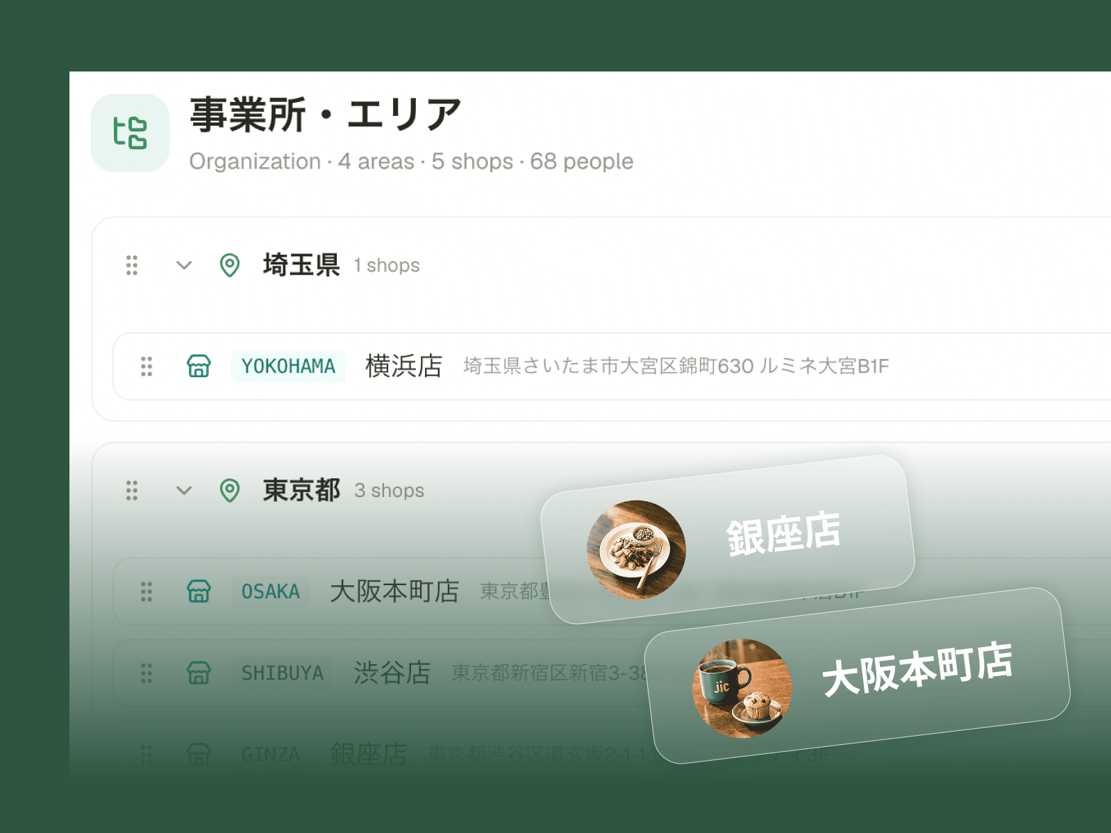 全店舗の進捗を一覧するグループダッシュボード画面