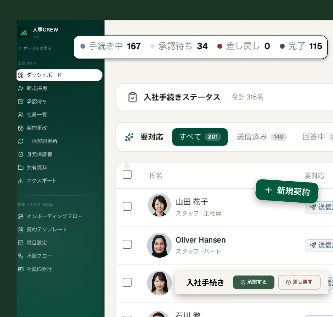 全店の入社手続きの状況と、承認・差し戻しの操作ができる本部の管理画面